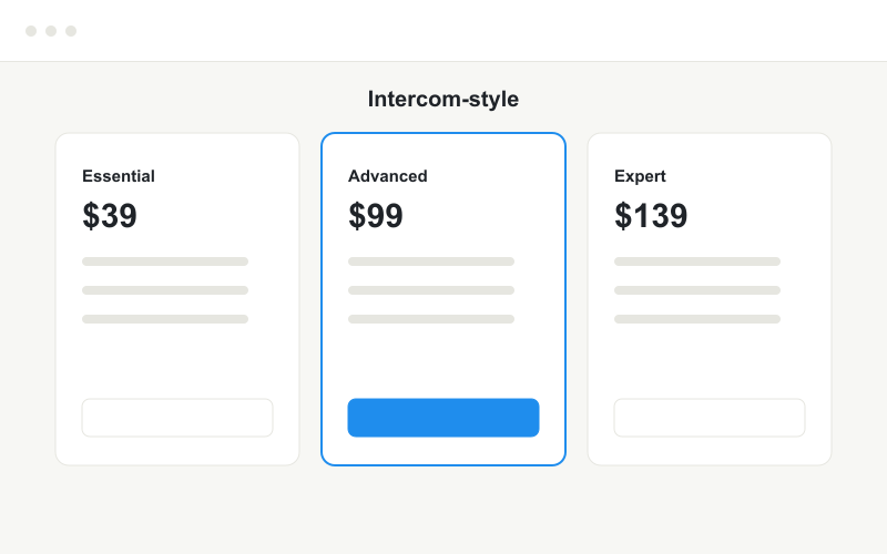 A higher-priced pricing page with essential, advanced, expert tiers